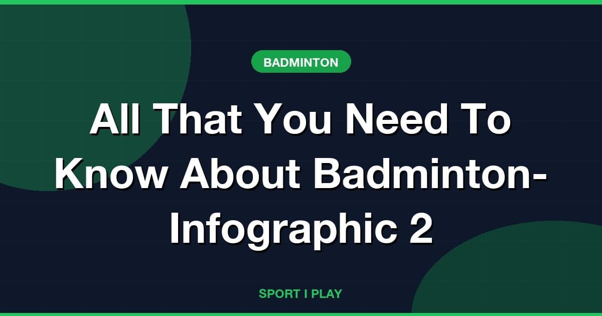 All That You Need To Know About Badminton- Infographic 2